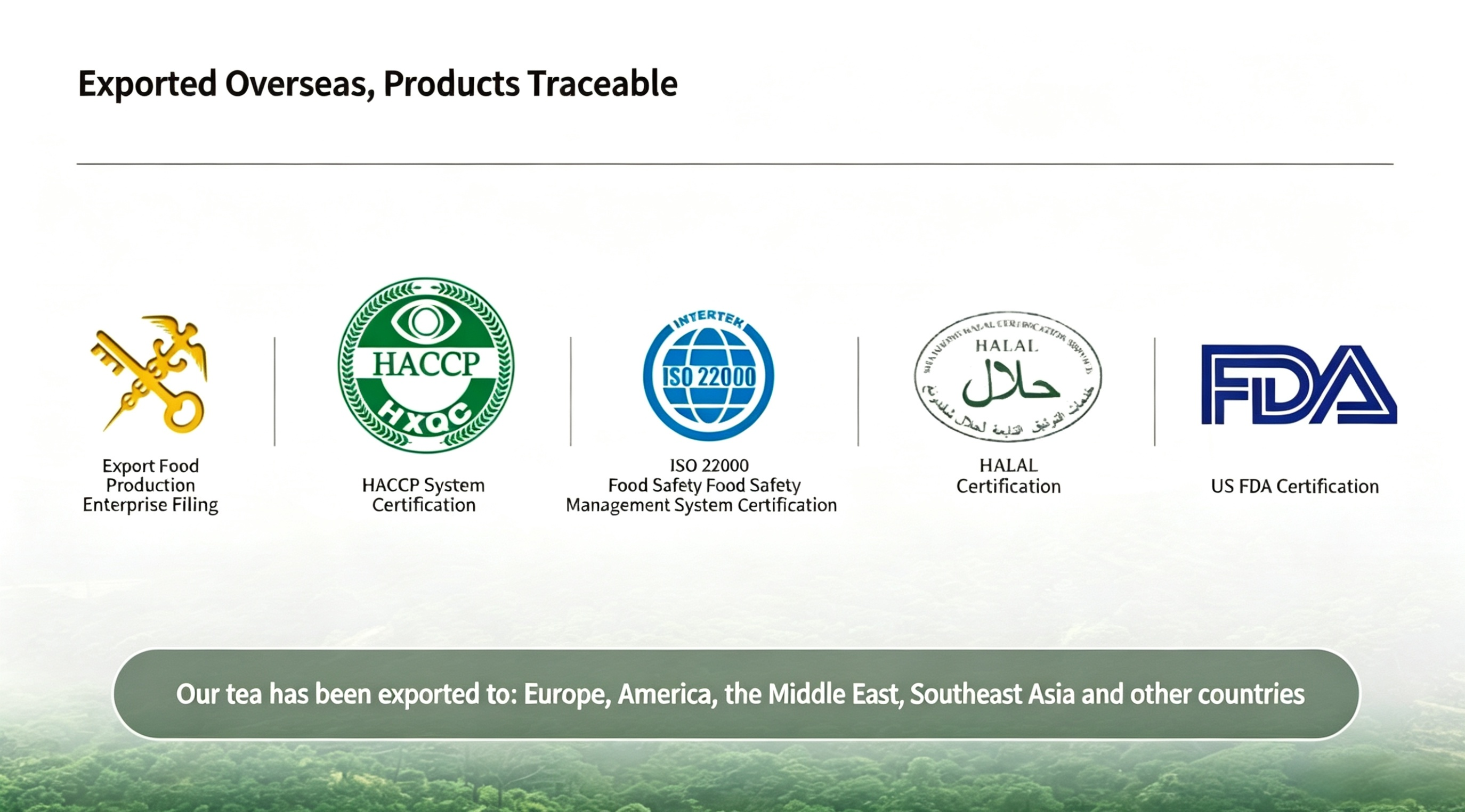 Exported Overseas, Products Traceable