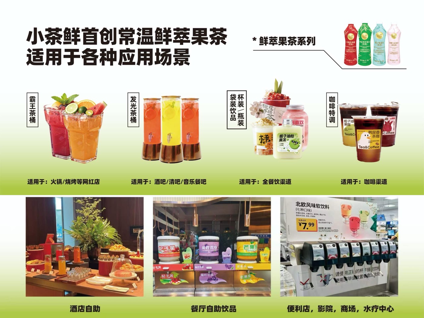 Scenario-based product development